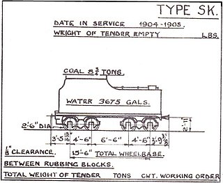 <span class="mw-page-title-main">South African type SK tender</span>