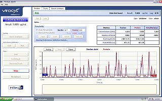 <span class="mw-page-title-main">Virus counter</span> Instrument for quantification of viruses