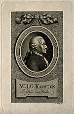 Thumbnail for Wenceslaus Johann Gustav Karsten