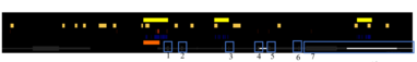 Figure 1. Bird's Eye View of the ZNF226 Transcript and Promoters ZNF226 Gene.png