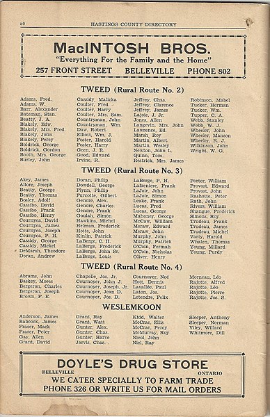 File:1941 Hastings County (Ontario) directory. (14426128397).jpg