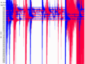 2010 Serbia earthquake — Seismogram.png