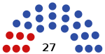 2021 Kaliningrad legislative election diagram.svg