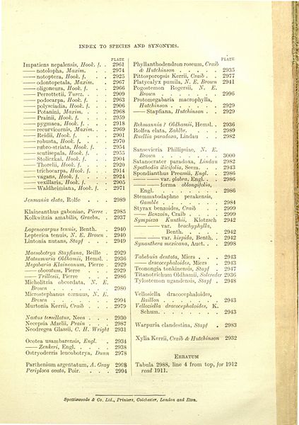 File:2Hookers - Icones Plantarum vol. 30 Index 2 (1913).jpg