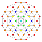 6-Würfel t34 B3.svg