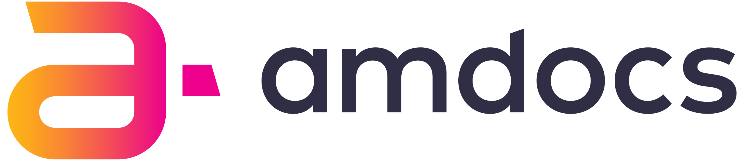 File:Amdocs-2017-brand-mark.svg - Wikipedia