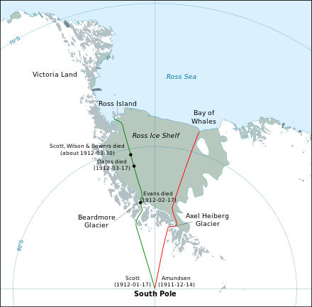Scott's and Amundsen's routes to the South Pole