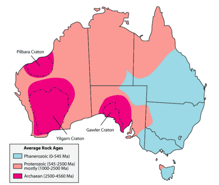 Australian rock ages