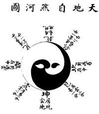 Taijitu