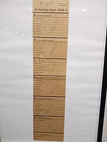 Ballot paper in Copenhagen district Ballot paper of 1953 (September) Danish parliament election.jpg