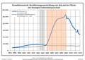 Vorschaubild der Version vom 18:32, 28. Aug. 2021