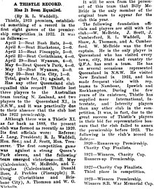 How Thistle rose to prominence after its formation in 1920. (Brisbane Soccer Record, 3 June 1924). Bob Waddell article, Brisbane Soccer Record, 1924.06.03.jpg