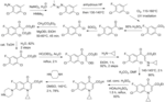 Thumbnail for File:Ciprofloxacin synthesis.png