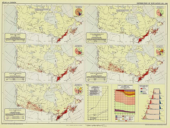 Distribution of the population in Canada for the years 1851, 1871, 1901, 1921 and 1941