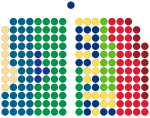 صورة SVG جديدة