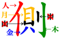 2016年3月4日 (五) 08:58版本的缩略图