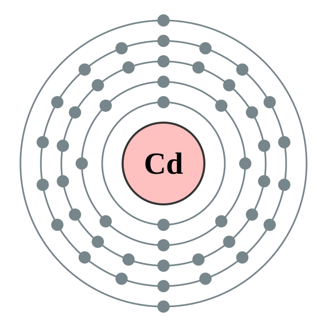 Electron shells of cadmium (2, 8, 18, 18, 2)