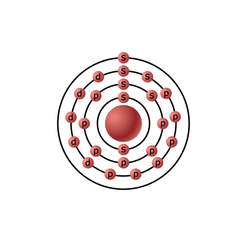 File:Elektronskal 24.svg