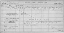 Enrollment for Cherokee Census Card D460 - NARA - 252208.tif