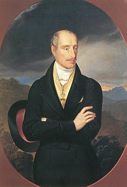 Raniero José De Austria: Biografía, Matrimonio, Descendencia