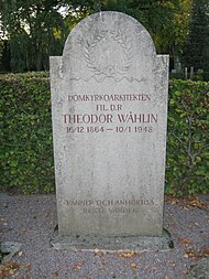 Theodor Wåhlin: Biografi, Arbeten i urval, Bilder