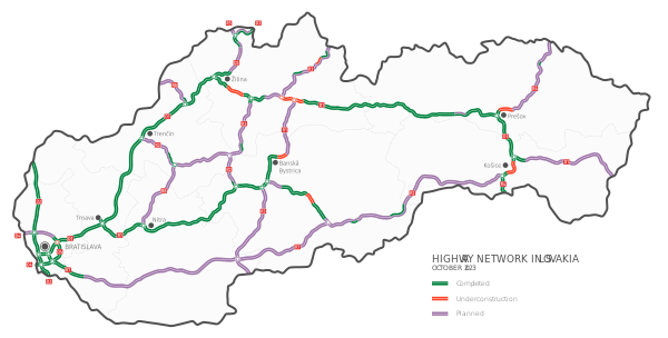 Slovakian moottoritieverkko – Wikipedia