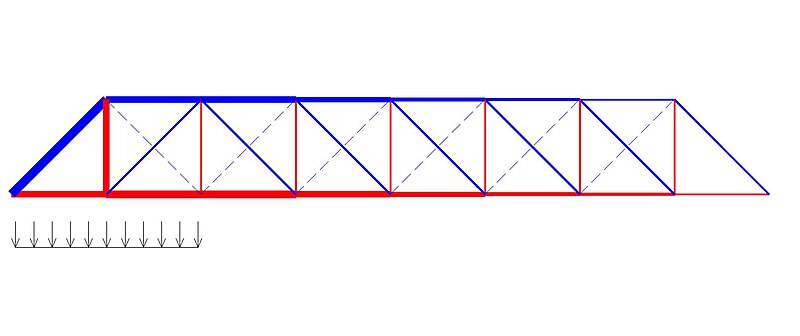 File:Howe truss loaded-2.jpg