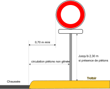 Schema di layout di un cartello di prescrizione in aperta campagna