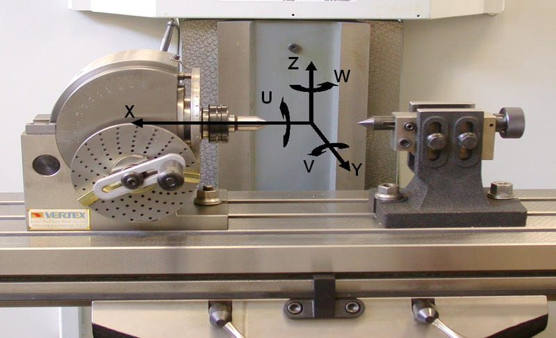 File:IndexingHead-Tailstock (axis).PNG