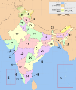 Kort over Indien med landets administrative inddeling i stater og territorier