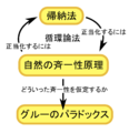 2007年3月9日 (金) 22:56時点における版のサムネイル