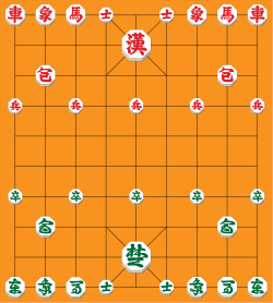 A janggi egy lehetséges kezdőállása. A játék kezdetén az egymás mellett lévő elefántok és lovak felcserélhetőek, így mindkét játékosnak négy-négy kezdőpozíciója van.