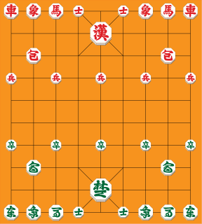 <i>Janggi</i> chess variant native to Korea