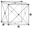 Lattice face centered cubic.svg