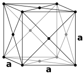 Pasivo Mandíbula de la muerte anillo Deslizamiento (ciencia de materiales) - Wikipedia, la enciclopedia libre