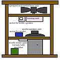 Vignette pour Fichier:Leslie speaker (mechanical diagram).jpg