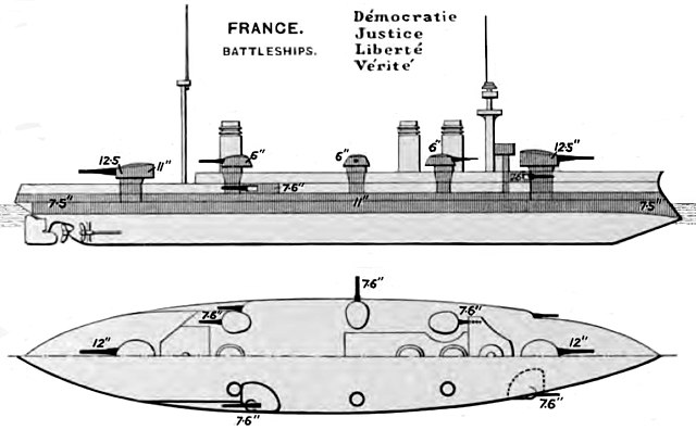 Right elevation and deck plan as depicted in Brassey's Naval Annual