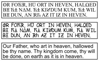 Unifon alphabet