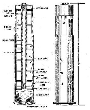 Ko'p yulduzli SIGNALCARTRIDGE.jpg