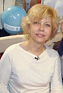 Małgorzata Zajączkowska: Age & Birthday