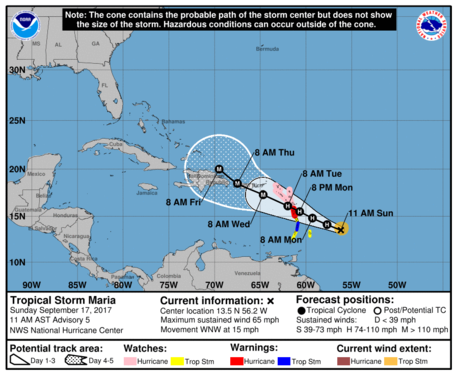 Puerto Rico radar image, 2017-09-20 forecast path of Maria, on Sept. 17 approaching Dominica, an island between Guadeloupe and Martinique, with hurricane warning in the above area (landfall on Sept. 19).