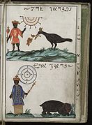 Maymon and Egyn, from Cyprianus, 18th C Wellcome L0036623.jpg