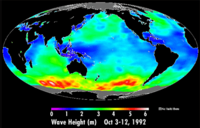 Medias globais da altura das ondas de superficie en 1992, de 0 m (púrpura) a 6 m (branco). Nótase o mar de fondo nas porcións marítimas do sur.