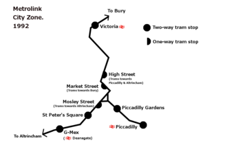 Metrolink Central Zone 1992.png