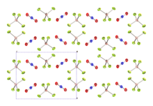 Nitrónio-tetrafluoroborato-Xtal cm de 3D-elipsóides-a.png