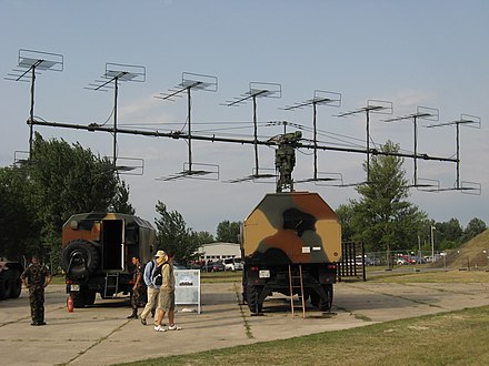 П 18. РЛС П-18. Радар п-18. П-18 радиолокационная станция. РЛС П-18 радар.