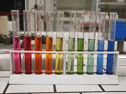 Test tubes containing solutions of pH 1–10 colored with an indicator