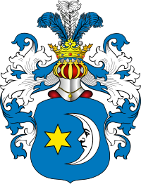 Dułak II