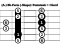 Vorschaubild der Version vom 12:10, 22. Feb. 2010