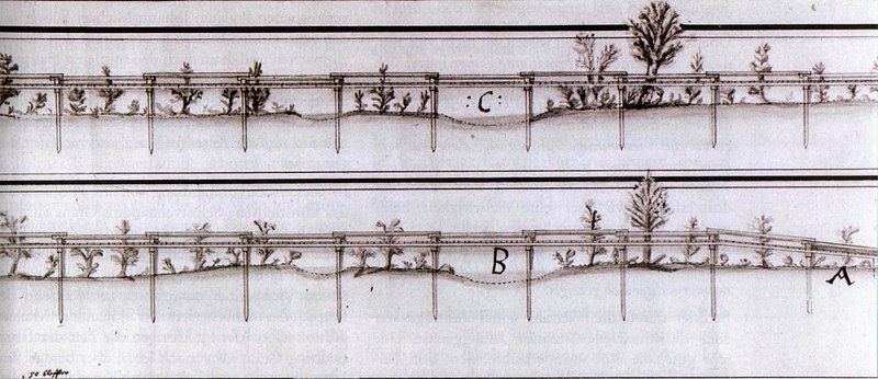 File:Plan Traisenbrücke Wienerstraße 1731.jpg